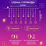Гірлянда штора світлодіодна GarlandoPro зірка та ялинка 120LED 3х0,9 м 8 режимів 1733069ML, фото 4