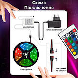 Стрічка світлодіодна з пультом GarlandoPro водостійка 300 LED 5m led лента 5050RGB, фото 7