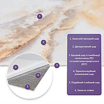 Самоклеюча стінова PET плитка 600*300*2mm (D) SW-00002641, фото 4