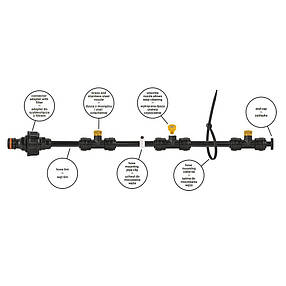 Туманоутворювач (фогер) садовий 8 м, BLACK
LINE, ECO-Z1008, фото 2