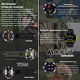 Modfit Titan Army Green 35 мм., фото 9