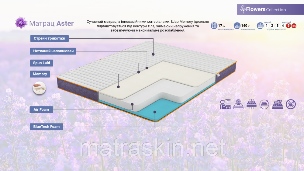 Матрац Aster Астер