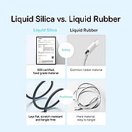 Кабель тайп сі Baseus 100W 2м шнур USB Type-C посилений для швидкого заряджання телефона (чорний), фото 5