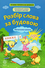 Розбір слова за будовою.  1-4 класи