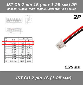 JST-GH 2 pin 1S (крок 1.25 мм) -10 см - роз'єм "мама" female female кабель FPV Drone Molex Picoblade iMAX LiPo балансир
