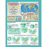 8 клас. Атлас з географії. Україна у світі: природа, населення, Інститут передових технологій, фото 2