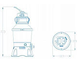 Пісочний фільтр насос (3028л/год), 8.5кг, Bestway 58515, фото 3