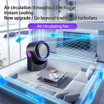 Настільний компактний турбо-вентилятор (40), фото 3