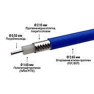 Коаксіальний кабель RG405 RG086 50 Ом тефлоновий високочастотний для пігтейлів, антен WiFi, FPV, 4G, фото 4