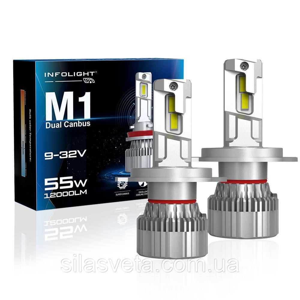 Світлодіодні лампи "INFOLIGHT" M1 (H4) (12000Lm)(6000K)(55W)(9-32V)(Dual Canbus)