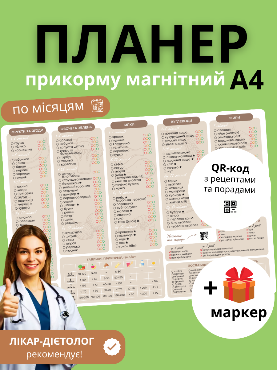 Магнітний планер прикорму 130 перших продуктів на холодильник А4 помічник мами трекер введення харчування