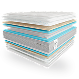 Ортопедичний матрац Belsonno Argento, фото 2