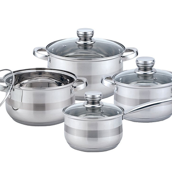 Набори посуду