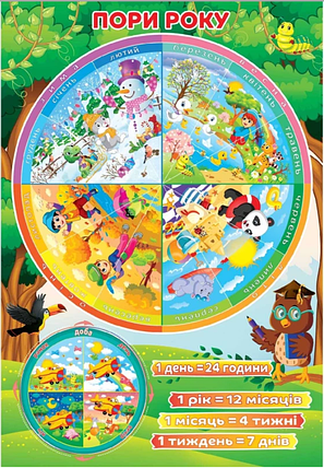 Канц Плакат ”ЕУ” /PL-14U/ ”Пори року” А2 (62*43 см) (20), фото 1