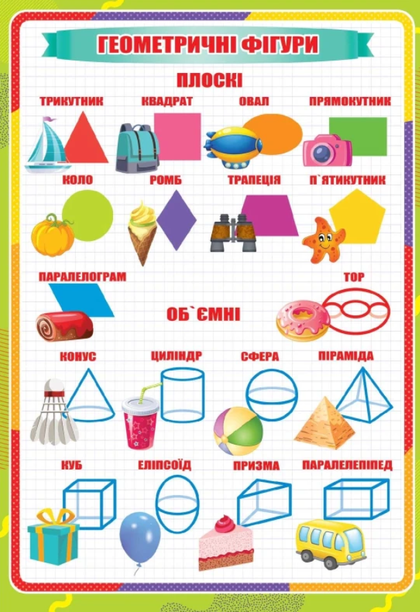 Плакат ”ЕУ” /PL-08U/ ”Геометричні фігури” А2 (62*43 см) (20)