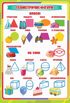 Плакат ”ЕУ” /PL-08U/ ”Геометричні фігури” А2 (62*43 см) (20), фото 1