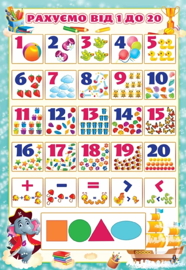 Плакат ”ЕУ” /PL-07U/ ”Рахуємо від 1 до 20” А2 (62*43 см) (20)
