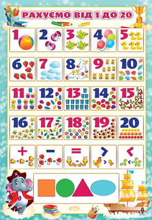 Плакат ”ЕУ” /PL-07U/ ”Рахуємо від 1 до 20” А2 (62*43 см) (20), фото 1