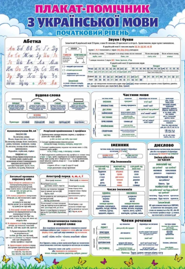 Плакат ”ЕУ” /PL-03U/ ”Плакат-помічник з української мови” А2 (62*43 см) (20)