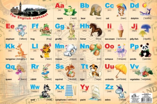 Навчальний набір настільний 490*340 ”Рюкзачок” /УП-40/ (алфавіт укр;англ.мови;табл.множ) МІКС,лам. з двох, фото 1