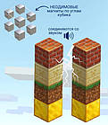 Магнітний конструктор з кубиків сцена Водоспад 128 деталей Minecraft Magnetic Cube H059 — кубики майнкрафт, фото 8
