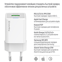 Зарядний пристрій мережевий USB/Type-C 30W білий GaN Mini ColorWay, фото 10