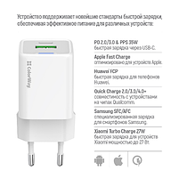 Зарядний пристрій мережевий USB/Type-C 35W білий GaN Mini ColorWay, фото 7