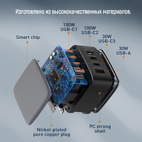 Зарядний пристрій мережевий USB/3Type-C PD 100W чорний GaN ColorWay, фото 2