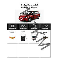 Комплект фільтрів Dodge Caravan 2.4 (2000-2007) WIX