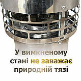 Даховий термостійкий гібридний димосос на трубу PiroJet Blast 200 нерж - 1000 м3/год - 600 Па, фото 7
