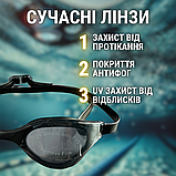 Окуляри для плавання, окуляри для підводного плавання, очки для плавання Hechpro (SWMBL), фото 6