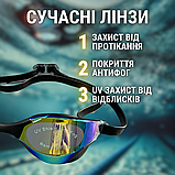 Окуляри для плавання, окуляри для підводного плавання, очки для плавання дзеркальні Hechpro (SWMMR), фото 6