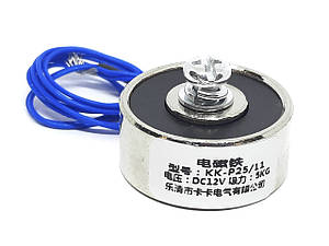 その他 shii Регулятор оборотов ШИМ ZX-002 24W 12V 2A: продажа, цена в