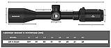 Приціл Discovery MS 3-9X40IR (25.4 мм, з підсвіткою), фото 6