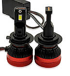 Світлодіодні LED лампи H7 KELVIN LED 45W 12-24V 6000K 8000Lm з обманкою, фото 8