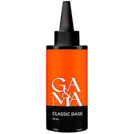 GaMa "Base, Top" (Базові та топові покриття)