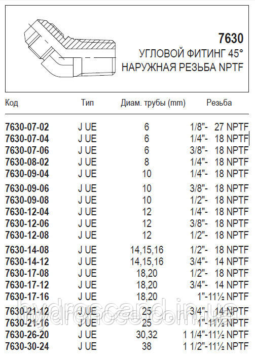 Угловой фитинг 45° JIC x NPTF, 7630 - фото 4 - id-p732705