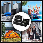 Набір дорожніх органайзерів Secret Pouch / Косметички для поїздок / Організатори для подорожей, фото 4