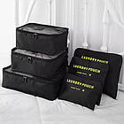 Набір дорожніх органайзерів Secret Pouch / Косметички для поїздок / Організатори для подорожей, фото 8