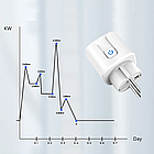 Розумна WiFi розетка 20А з лічильником електроенергії Tuya Smart 4400Вт, Біла/Розетка з підключенням до телефону, фото 4
