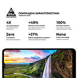 Захисне скло Armorstandart Pro для Xiaomi Redmi A1/A1+ Black (ARM62818), фото 5