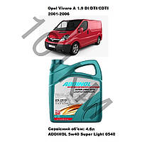 Комплект оливи в двигун Opel Vivaro A 1.9 DI/DTI/CDTI (2001-2006) Addinol