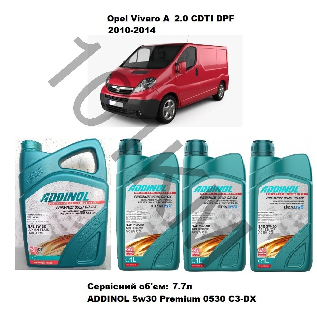 Комплект оливи в двигун Opel Vivaro A 2.0 CDTI DPF (2010-2014) Addinol, фото 1