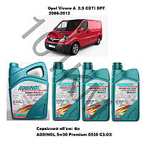 Комплект оливи в двигун Opel Vivaro A 2.5 CDTI DPF (2006-2012) Addinol