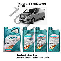 Комплект оливи в двигун Opel Vivaro B 1.6 BiTurbo CDTI (2014-2019) Addinol
