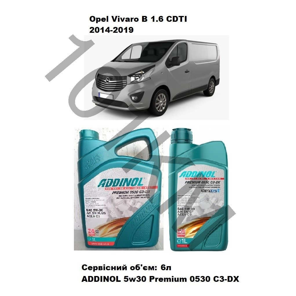Комплект оливи в двигун Opel Vivaro B 1.6 CDTI (2014-2019) Addinol, фото 1