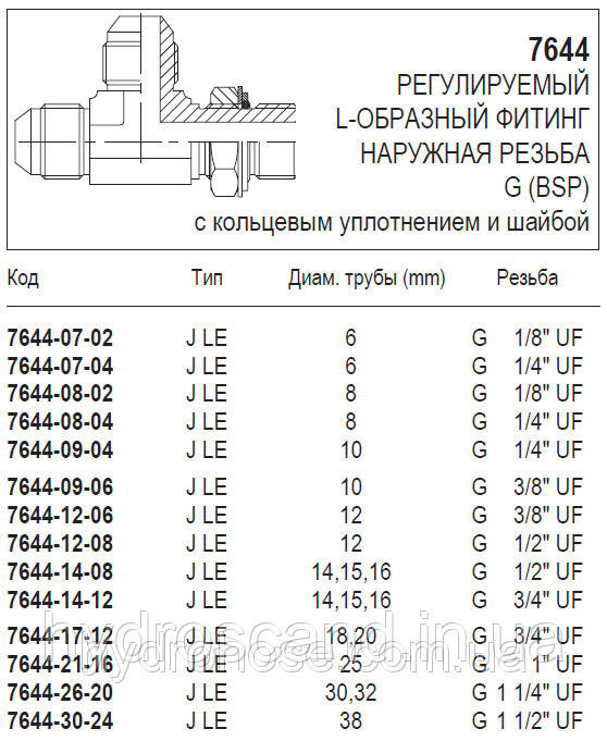 Регулируемый L-образный фитинг JIC x BSP, 7644 - фото 4 - id-p732870