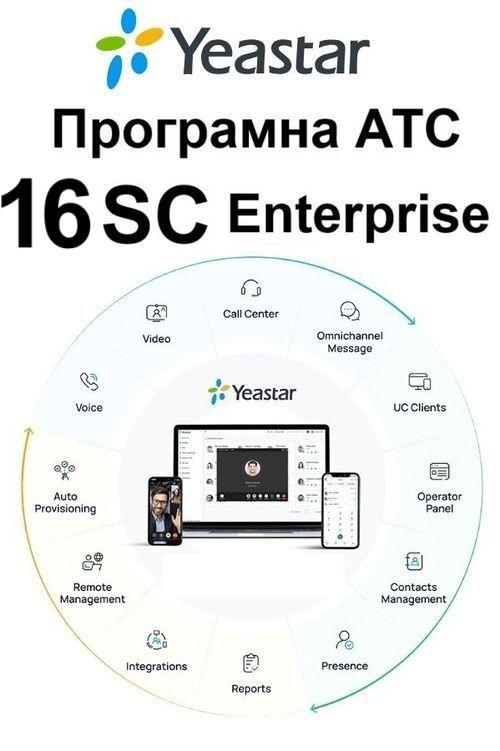 Програмна IP-АТС YeaStar P-Series Software Edition — 16 одночасних дзвінків Enterprise, фото 1