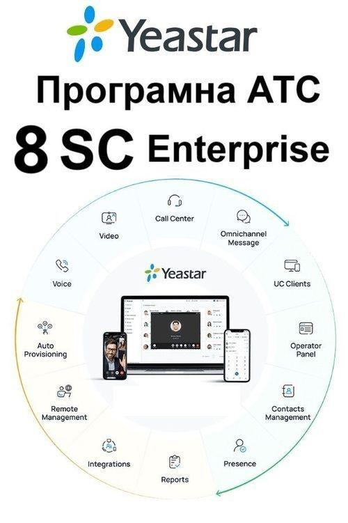 Програмна IP-АТС YeaStar P-Series Software Edition — 8 одночасних дзвінків Enterprise