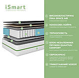 Матрац ортопедичний Ismart Koala Coco 160х200 см пружинний (ISM-051101), фото 3